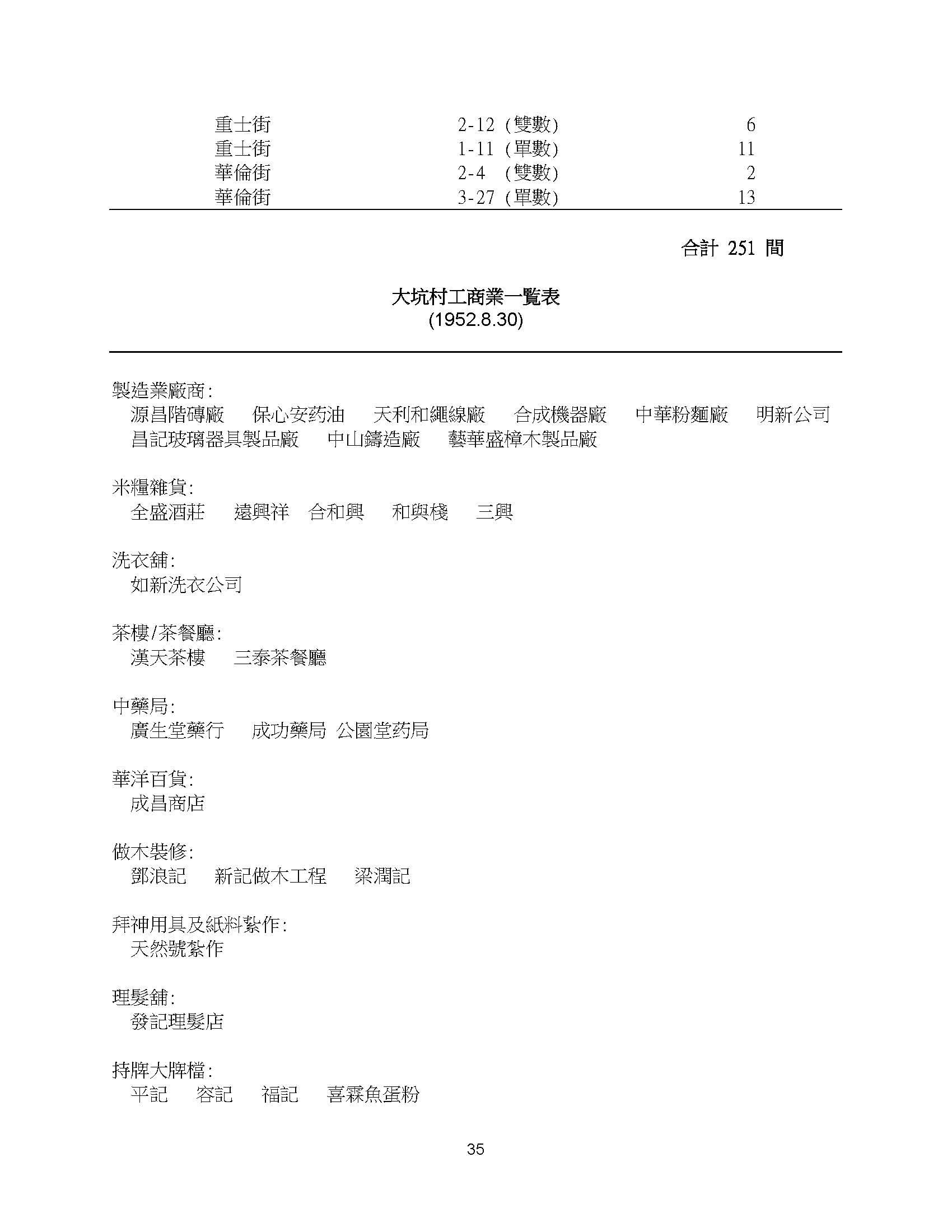 大坑掌故夜龍 page 35